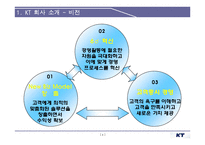 [KT, 경영혁시, 6시그마, 성공사례] KT의경영혁신과6시그마분석및다양한성공사례-4