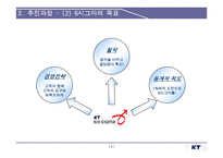 [KT, 경영혁시, 6시그마, 성공사례] KT의경영혁신과6시그마분석및다양한성공사례-8