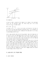 기초거시경제론1C)소득-지출분석의 기본골격을 소개하고, 균형국민소득의 도출과정을 그림을 통하여 설명해 보시오0k-5
