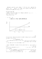 기초거시경제론1C)소득-지출분석의 기본골격을 소개하고, 균형국민소득의 도출과정을 그림을 통하여 설명해 보시오0k-6