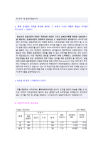★(HMC투자증권 자기소개서) 2020년 HMC투자증권 금융사무직 자기소개서 합격예문 [HMC투자증권 자소서/HMC투자증권 자기소개서]-2
