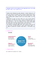 (2018년 외환은행 자기소개서 합격샘플) KEB외환은행 자기소개서 합격예문 [외환은행 채용정보/자소서 샘플/지원동기]-3