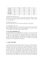 노인복지론4A)연령과 관련된 노인에 대한 정의를 4가지로 설명하시오0k-3