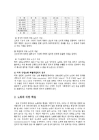 노인복지론4A)연령과 관련된 노인에 대한 정의를 4가지로 설명하시오0k-3