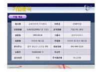 금호타이어&한국타이어 재무분석! 재무관리 완전 A+++ 자료^^-7
