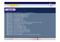 금호타이어&한국타이어 재무분석! 재무관리 완전 A+++ 자료^^-9