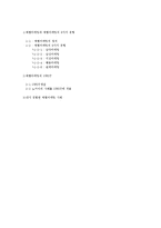 마케팅원론,체험마케팅-2