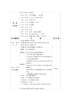 교과교육론3E)2007유치원교육과정건강생활사회생활표현생활언어생활탐구5세보육계획안0k-9