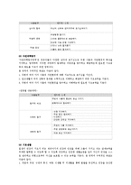 교과교육론3A)표준보육과정사회관계의사소통신체운동예술경험자연탐구기본생활영역만0세∼1세보육계획안0k-8