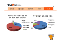 티켓몬스터(티몬) 마케팅전략 발표자료-12