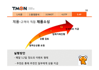 티켓몬스터(티몬) 마케팅전략 발표자료-13