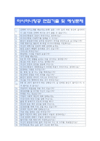 [아시아나항공자기소개서]-4