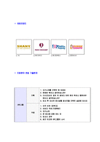 [SPC그룹-신입사원구매자기소개서]-5