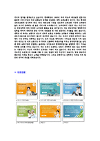 [현대해상-경영지원영업자기소개서]-4