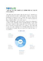 [지역농협자기소개서] 지역농협 자기소개서_지역농협자소서_농협이 하고 있는 일(사업)-3