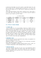 [포괄수가제] 포괄수가제(DRG)의 장단점-5