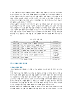 [포괄수가제] 포괄수가제(DRG)의 장단점-6