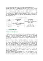 파생상품(파생금융상품)의 종류별 특징-5