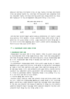 파생상품(파생금융상품)의 종류별 특징-14