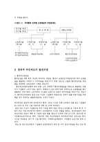 환경법4D)환경규제중 경제적유인제도에 대해 설명하시오0k-3