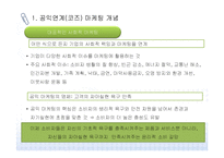 [CSR] 공익연계 마케팅 개념과 사례-2