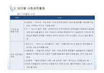 [CSR] 기업의 사회공헌 유형과 사례-8