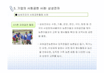 [CSR] 기업의 사회공헌 유형과 사례-11