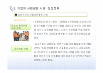 [CSR] 기업의 사회공헌 유형과 사례-12