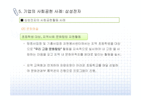 [CSR] 기업의 사회공헌 유형과 사례-15