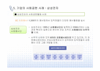 [CSR] 기업의 사회공헌 유형과 사례-20