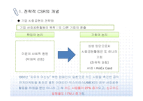 [CSR] 전략적 CSR 개념, 테마 및 사례 분석-3