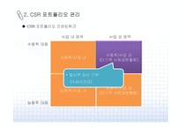 [CSR] 전략적 CSR 개념, 테마 및 사례 분석-7