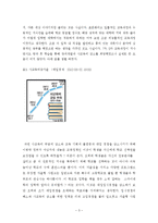 한국사회문제 자율형 사립고의현황을 학교선택권 보장과 교육의 질제고라는 목표를 얼마나 충족하고 있는지에 대해 논해 보시오.-3