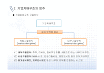 [기업지배구조] 기업지배구조 문제점과 개선방안-9