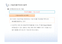 [기업지배구조] 기업지배구조 문제점과 개선방안-18