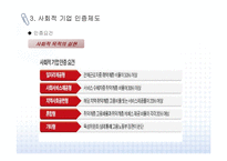 [사회적 기업] 사회적 기업 개념, 배경, 인증제도와 사례-11