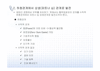 [상생경영]대기업과 중소기업의 상생경영 실행과 사례-3