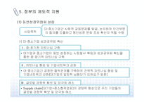 [상생경영]대기업과 중소기업의 상생경영 실행과 사례-13