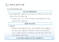 [상생경영]대기업과 중소기업의 상생경영 실행과 사례-15