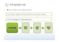 [지속가능경영] 기업의 지속가능경영 모델과 사례-2