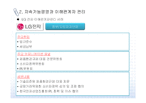 [지속가능경영] 기업의 지속가능경영 모델과 사례-11