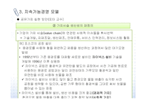 [지속가능경영] 기업의 지속가능경영 모델과 사례-20