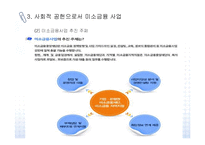 미소금융 사례 레포트-7