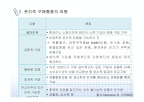 윤리적 소비와 공정무역의 개념과 사례-5