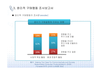 윤리적 소비와 공정무역의 개념과 사례-7