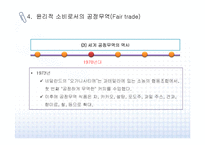 윤리적 소비와 공정무역의 개념과 사례-16