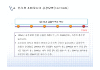 윤리적 소비와 공정무역의 개념과 사례-20