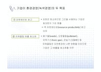 일본 아사히 맥주의 환경경영 사례-2