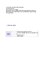 [알리안츠생명-공채합격자기소개서]-5