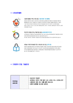 [푸르덴셜생명-대졸신입사원자기소개서]-5